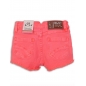 Kids Girls DJ Dutch Jeans - Shorts - Neonpink